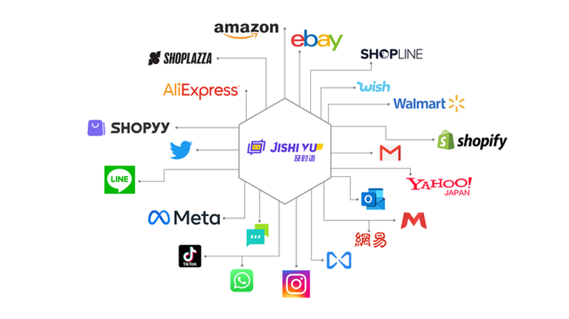 解读站群程序出售背后的市场变化与趋势