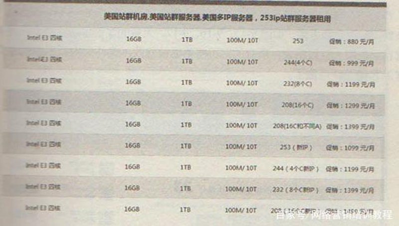 智能时代的新宠儿——AI全自动养站程序