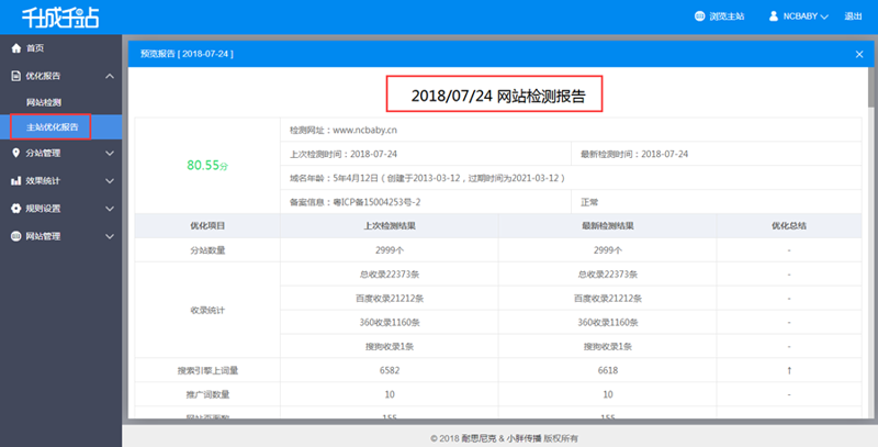 解析AI站群程序助力企业数字化转型