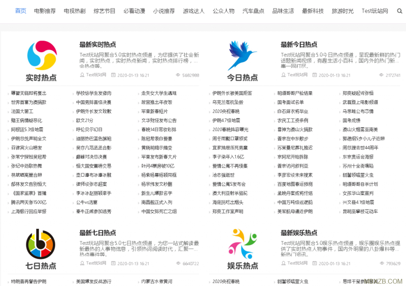 站群程序——电商行业的高效工具