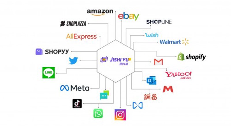AI站群程序：解锁网站优化新纪元